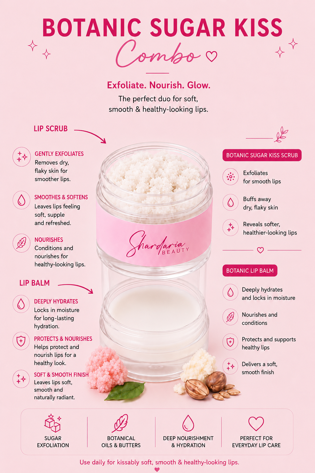 Botanic Sugar Kiss Combo – Lip Scrub & Lip Balm